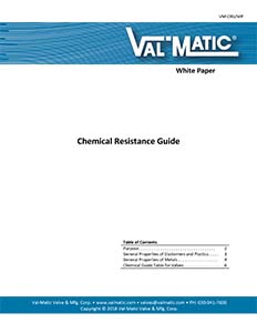 Chemical Resistance Guide